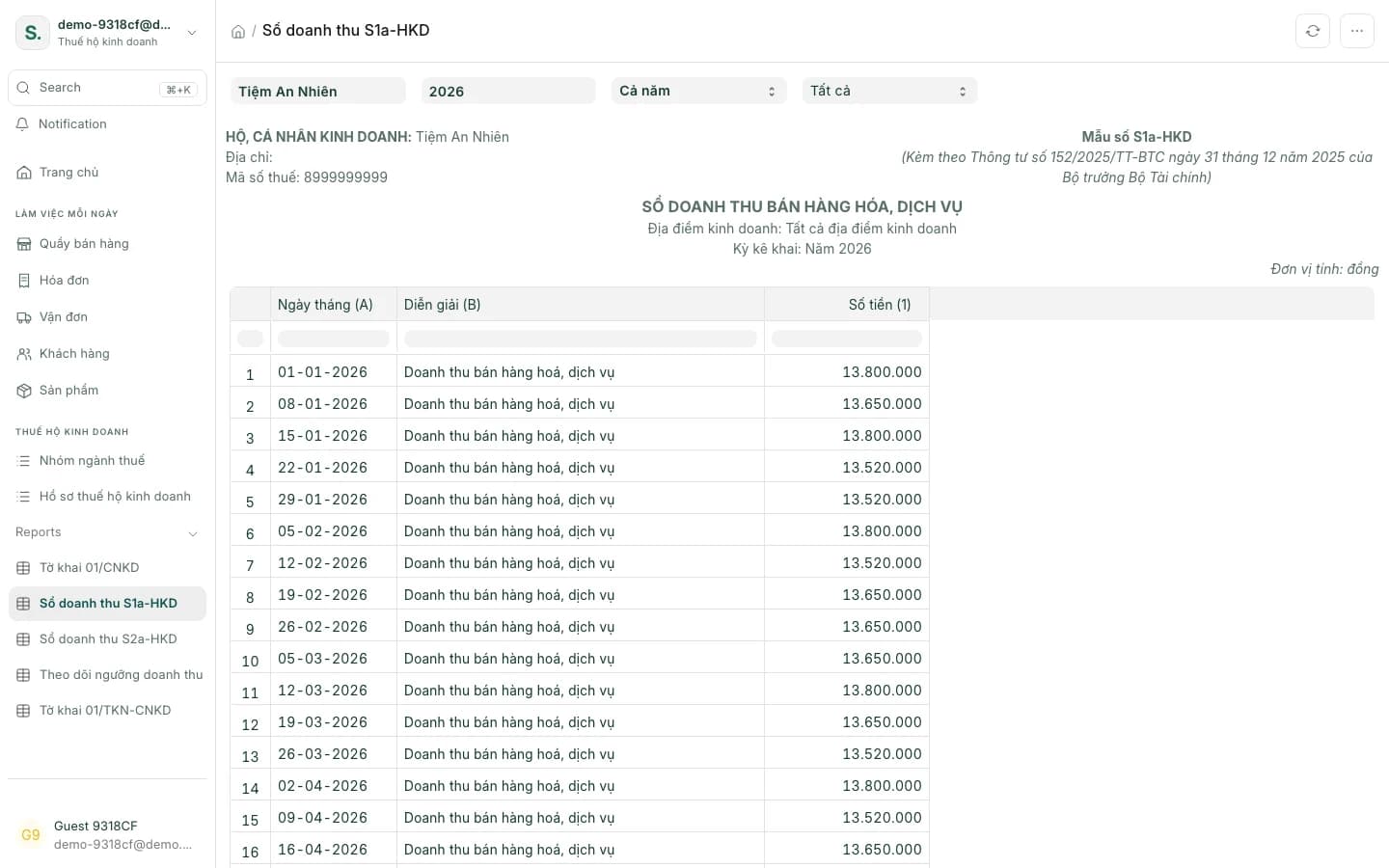 S1a revenue book in SellDance